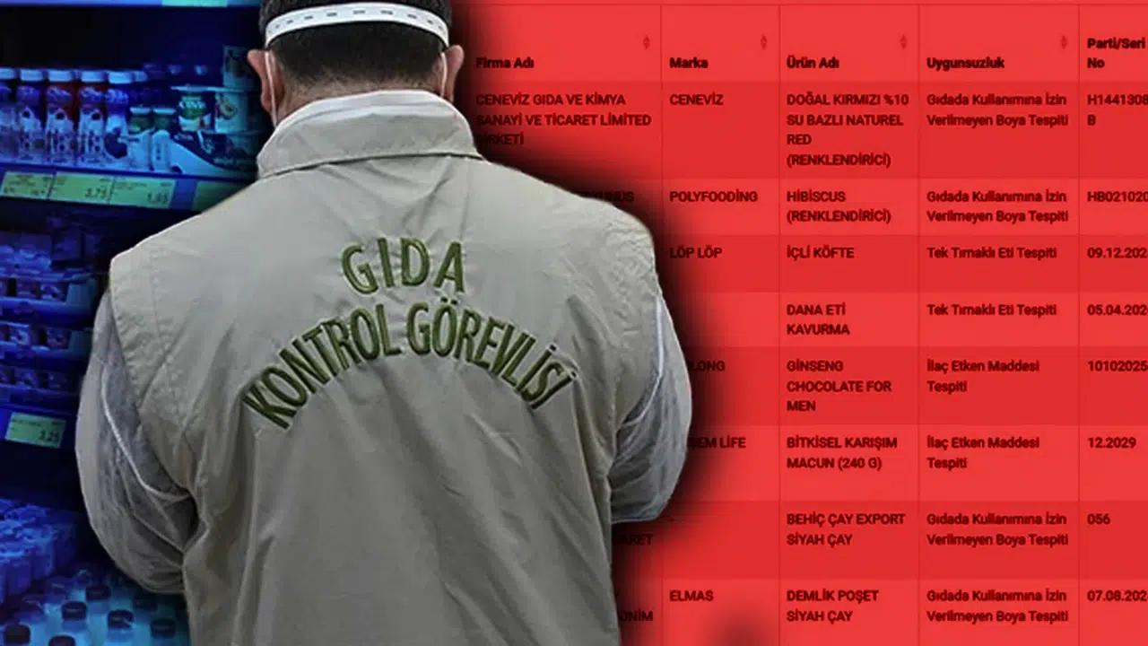 Gıda denetimlerinde yeni liste şoku çay ve sumakta yasaklı boya