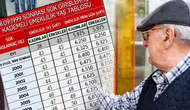 Torba Yasada Emeklilik Devrimi: 2000-2008 Girişlilere “İkinci EYT” Formülü Sızdı!