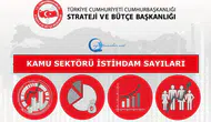 Kamu istihdamı 2026 ikinci çeyrek verileri açıklandı