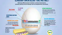 Sahte organik etiketli yumurta operasyonu