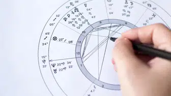 12 Ocak Hangi Burç? 12 Ocak 2026 Günlük Burç Yorumları