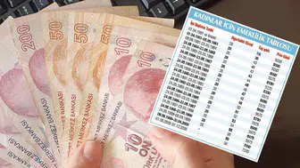 EYT'yi Kaçıranlar İçin Önemli Bilgiler: 53 ve 56 Yaşındakilerin Emeklilik Şartları Neler?