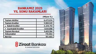 Ziraat Bankası 2025 yılında da güçlü performansını sürdürdü