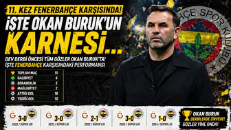 Okan Buruk'un Fenerbahçe'ye Karşı 11. Sınavı: İşte Başarıları ve İstatistikleri!