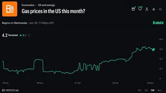 Doğalgaz Fiyatları ABD'de 4.20 Dolar Seviyesine Tırmandı!