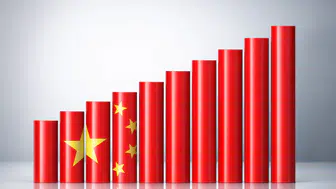 Çin Ekonomisinde Yüzde 5 Büyüme: Kalıcı Bir İyileşme mi, Yoksa Geçici Bir Rüzgar mı?