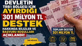 Devletin TRB1 Bölgesi için Ayırdığı 301 Milyon TL Destek Hakkında Bilgiler ve Başvuru Koşulları Açıklandı!
