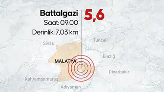 Facia kapıdaydı, o canını hiçe saydı: San Diego’daki saldırıda kahramanlık detayı
