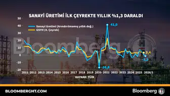 Fabrikalarda çarklar yavaşladı: Yılın ilk çeyreğinde sanayide üretim kaybı dikkat çekti