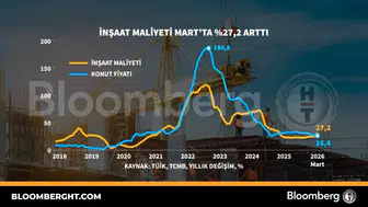 Sektörde alarm zilleri: İnşaatın yükü Mart ayında ağırlaştı