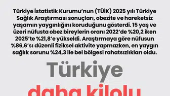 Toplum sağlığında alarm veren tablo