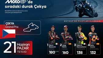 MotoGP heyecanı bu hafta sonu Çekya pistlerine taşınıyor