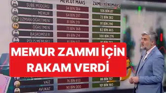 Memur maaslarinda temmuz beklentisi yuzde 14 sinirina yaklasiyor
