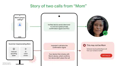 Ses taklidi yapan dolandırıcılara karşı Android’den devrim niteliğinde önlem