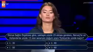 Türkiye'deki Sezaryen Doğum Oranı Nedir?