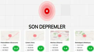 AFAD'ın 19 Nisan 2026 Tarihli Son Deprem Raporu: Bugün Nerelerde Sarsıntı Yaşandı?