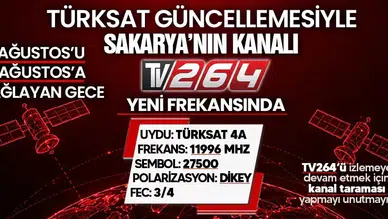 TV264 izleyicileri için yeni uydu frekans bilgileri açıklandı