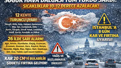 İzlanda ve Rusya soğukları Türkiye'yi donduracak, 12 il için uyarı!