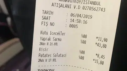 Şaşırtan İstanbul Restoran Fiyatları Limon Suyu Skandalı