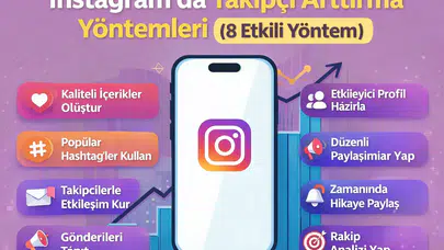 Instagram'da Takipçi Arttırma Yöntemleri (8 Etkili Yöntem)