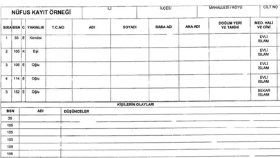 Çocuk Nüfus Kayıt Örneği Almanın Kolay Yolları