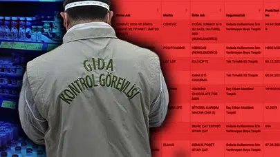 Gıda denetimlerinde yeni liste şoku çay ve sumakta yasaklı boya