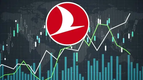 THY Hisse Neden Düşüyor? Şubat 2026’da THYAO’da Son Durum