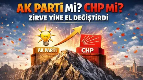 Asal Araştırma'nın Mart ayı anketinde siyasi tablo yeniden şekillendi: AK Parti mi, yoksa CHP mi zirveyi alacak?
