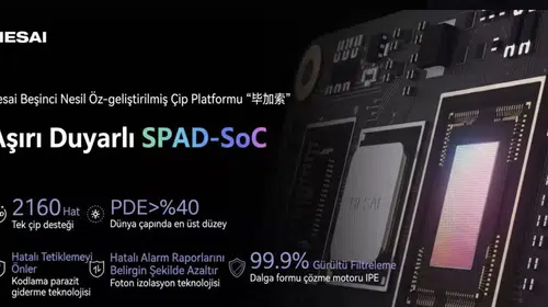 Picasso LiDAR Teknolojisi ile Otonom Araçlar Renkleri Tanıyacak!