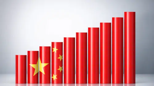 Çin Ekonomisinde Yüzde 5 Büyüme: Kalıcı Bir İyileşme mi, Yoksa Geçici Bir Rüzgar mı?