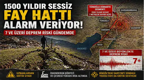 1500 Yıldır Sessiz Fay Hattı Alarm Veriyor: 7 ve Üzeri Deprem Riski Gündemde