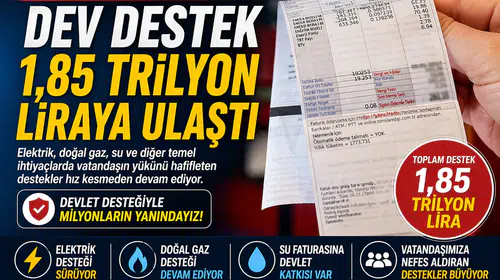 Devletin Faturalara Yönelik Desteği 1,85 Trilyon Liraya Çıktı!