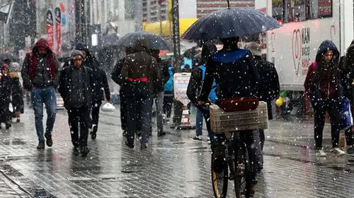 Kış Mevsiminin Sesi: Meteoroloji 6 İlde Sağanak ve Kar Yağışı Uyarısı Yayımladı!