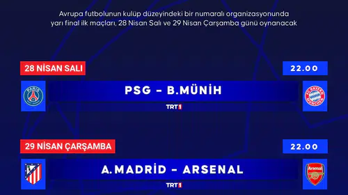 Devler arenasında final provası: Avrupa’nın zirvesinde gözler yarı final maçlarına çevrildi