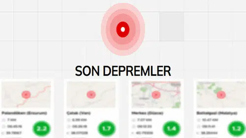 AFAD'ın 19 Nisan 2026 Tarihli Son Deprem Raporu: Bugün Nerelerde Sarsıntı Yaşandı?