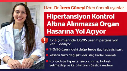 Sessiz düşman hipertansiyon: İlaçsız çözüm mümkün mü?