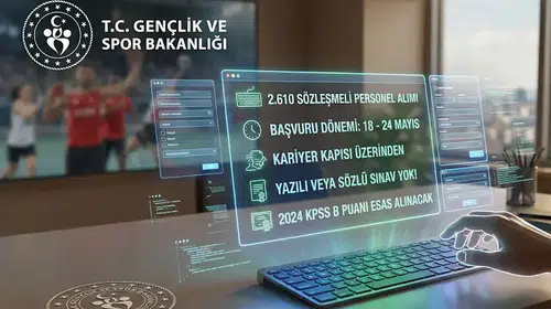 Gençlik ve Spor Bakanlığı’nda istihdam kapıları aralanıyor: 2 bin 610 personel alımı için süreç başlıyor