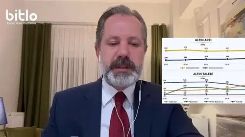 Kapalıçarşı'da dengeler değişti: Altın yatırımcısı için kritik dönem