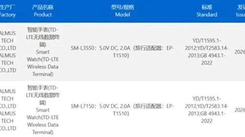 Samsung Yeni Akıllı Saatlerinde Şarj Hızını Sabitledi