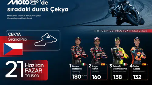 MotoGP heyecanı bu hafta sonu Çekya pistlerine taşınıyor
