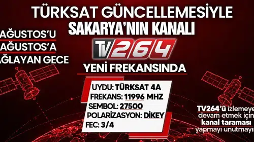 TV264 izleyicileri için yeni uydu frekans bilgileri açıklandı