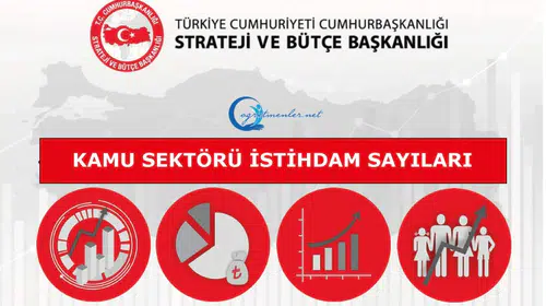 Kamu istihdamı 2026 ikinci çeyrek verileri açıklandı