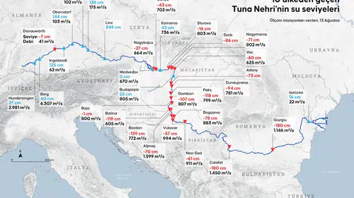 Tuna Nehri'ndeki kuraklık nükleer santrali durdurdu