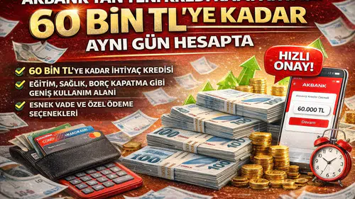 Akbank’tan Yeni Kredi Kampanyası: 60 Bin TL’ye Kadar Aynı Gün Hesapta