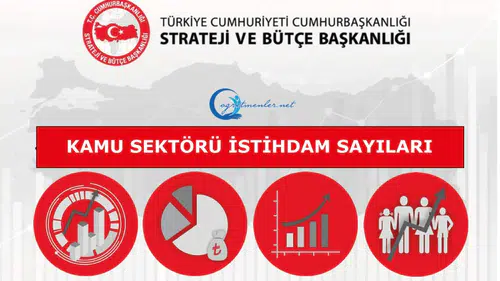 Kamu istihdamı 2026 ikinci çeyrek verileri açıklandı
