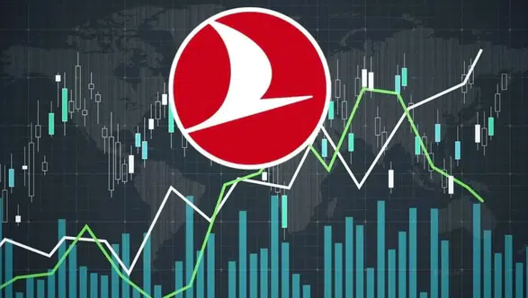 THY Hisse Neden Düşüyor? Şubat 2026’da THYAO’da Son Durum
