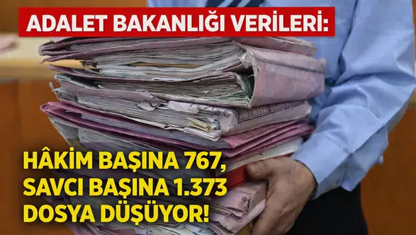 Adalet Bakanlığı verileri: Hâkim başına 767, savcı başına 1.373 dosya düşüyor!