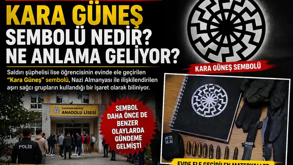 Kara Güneş Sembolü: Anlamı ve Önemi