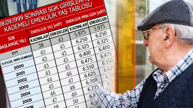 Torba Yasada Emeklilik Devrimi: 2000-2008 Girişlilere “İkinci EYT” Formülü Sızdı!
