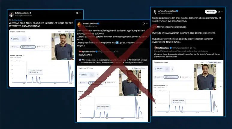 Trump mitinginde kanlı saldırı: Şüphelinin geçmişi ve bağlantıları mercek altında